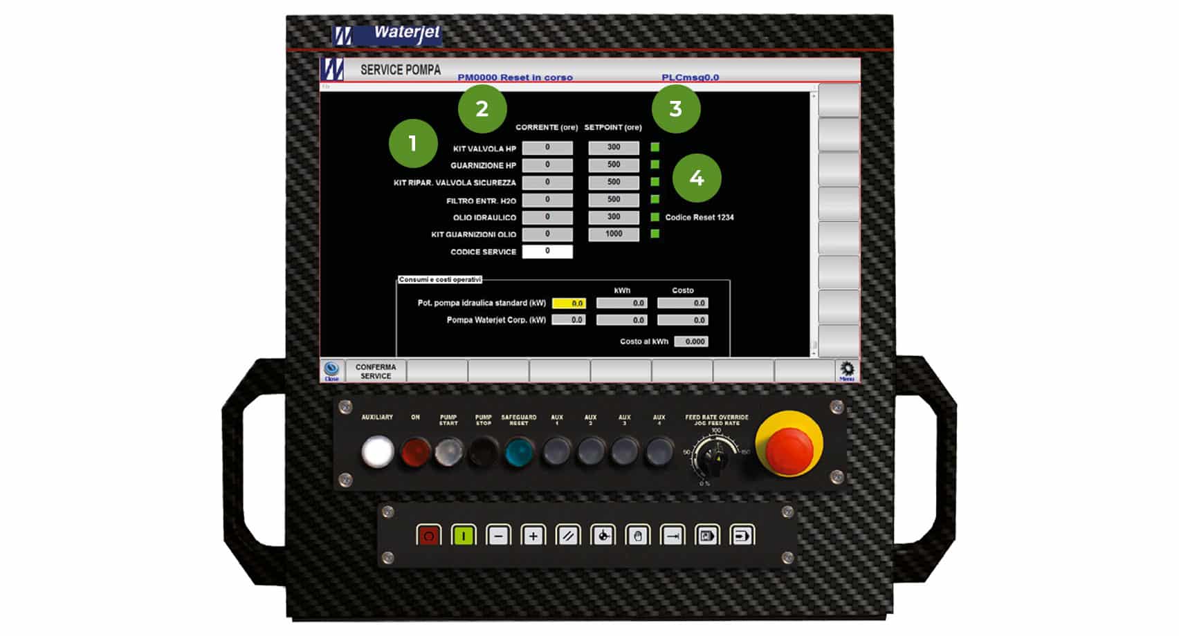 Prodotto Vista del monitor Service pompa di Waterjet